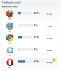 $Browser wars.PNG