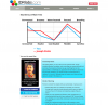 $FireShot Capture 23 - Murderous Villain Test - IDR Labs - https___www.idrlabs.com_villain_test.p.pn