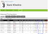 $khedira 1.PNG