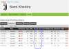 $khedira 2.PNG