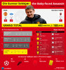 Ole-Gunnar-Solskjaer-The-Baby-faced-Assassin.jpg