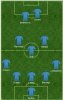 $Serie A 2011-12.JPG