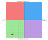 $pcgraphpng.php.png