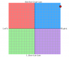 $pcgraphpng.php.png