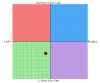 $pcgraphpng.php.png