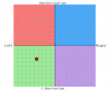$pcgraphpng.png