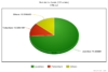 meta-chart.png