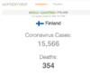 finland numbers.png