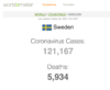 sweden numbers.png