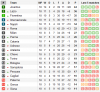 $serie a.png