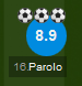 $parolo.png