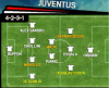 $juve.png